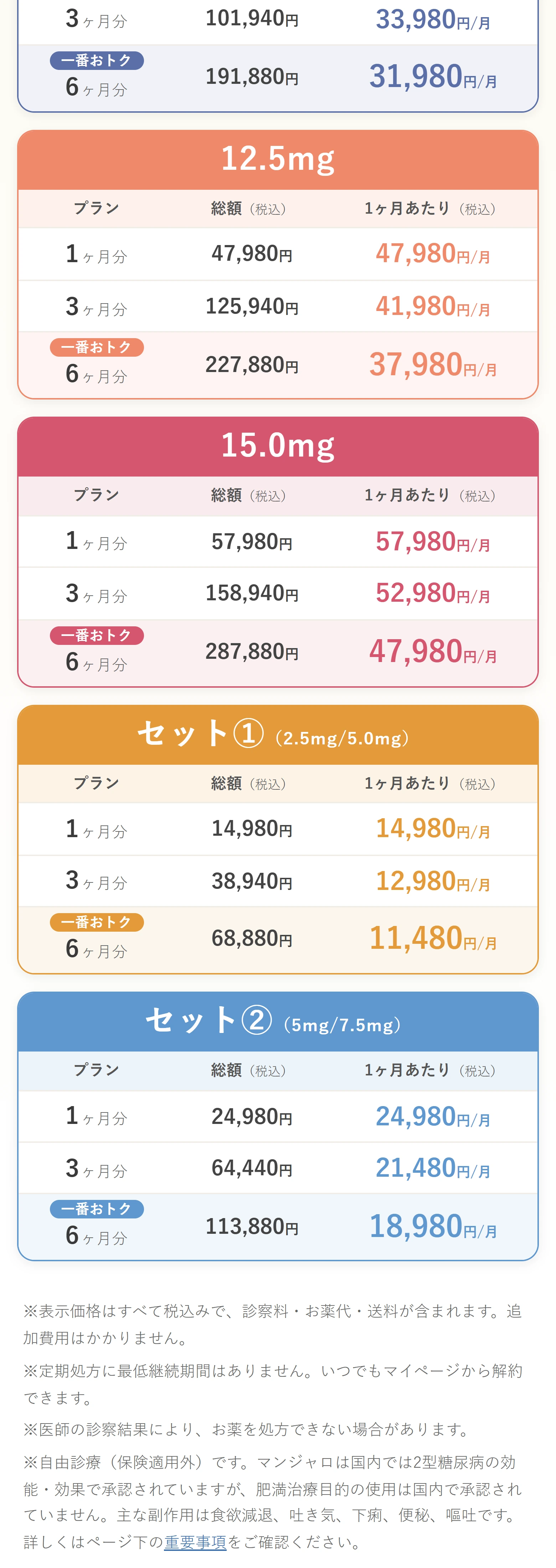 ※表示価格はすべて税込みで、診察料・お薬代・送料が含まれます。追加費用はかかりません。 ※定期処方に最低継続期間はありません。いつでもマイページから解約できます。 ※医師の診察結果により、お薬を処方できない場合があります。 ※自由診療（保険適用外）です。マンジャロは国内では2型糖尿病の効能・効果で承認されていますが、肥満治療目的の使用は国内で承認されていません。主な副作用は食欲減退、吐き気、下痢、便秘、嘔吐です。詳しくはページ下の重要事項をご確認ください。